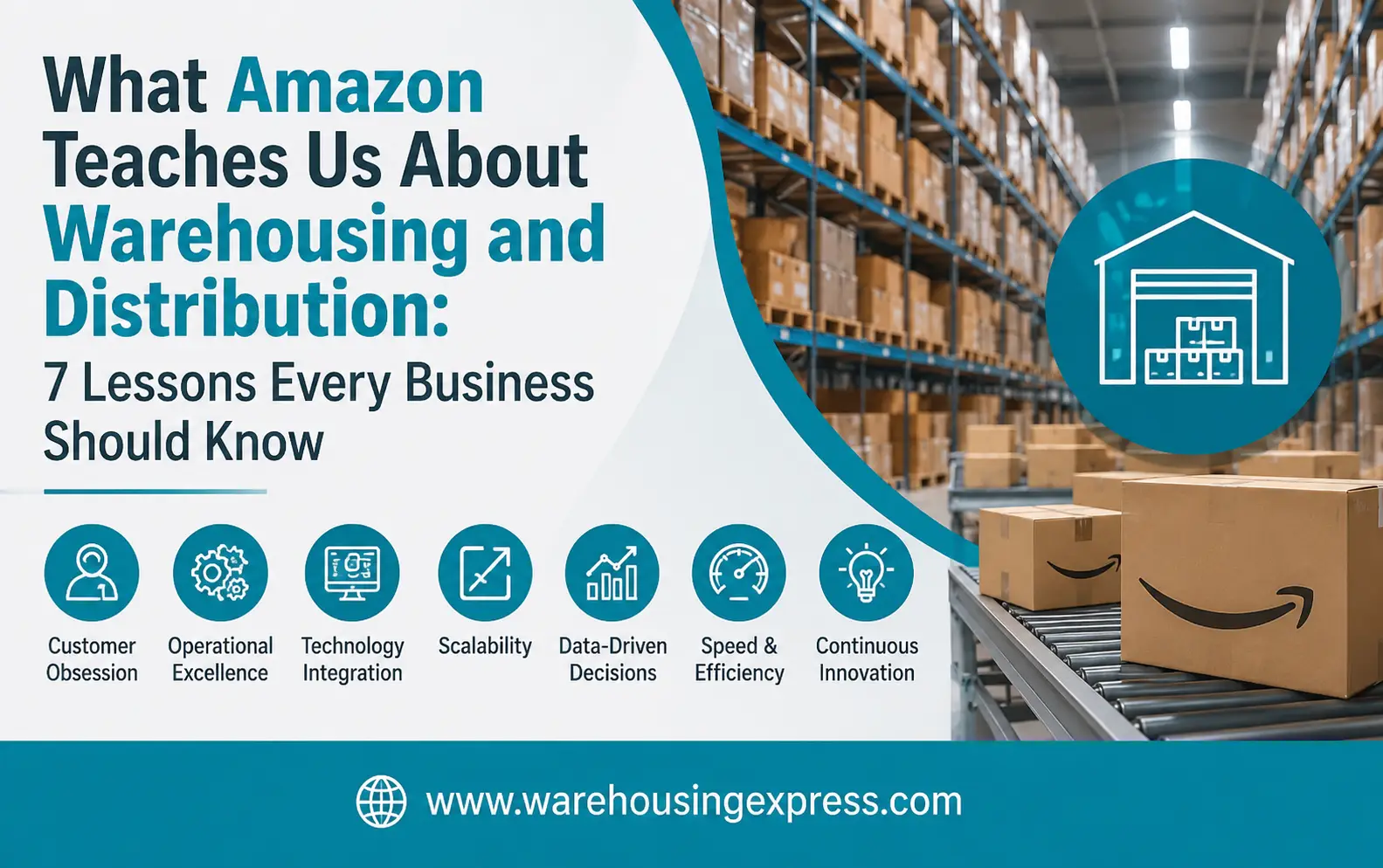 Amazon Warehousing & Distribution: 7 Strategic Lessons