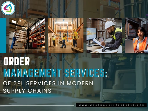 Order Management Services: The Secret to Seamless E-Commerce Logistics