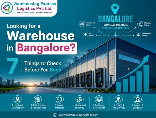 in-house-logistics-vs-3pl-cost-2026